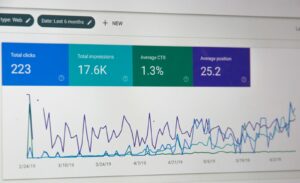 Audit de site web pour mesurer les performances SEO