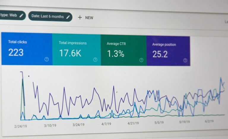 Audit de site web pour mesurer les performances SEO